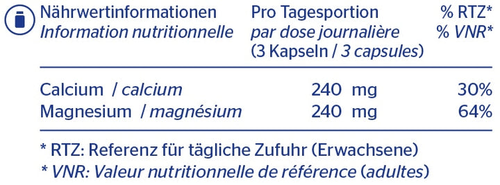 PURE Calcium-Magnésium (citrates) capsules 480 mg 90 pces