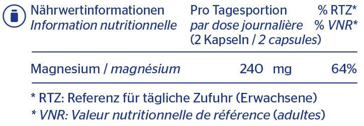 PURE Magnésium (glycinate) capsules 240 mg 180 pces