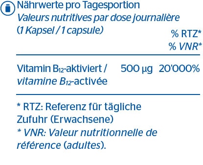 PURE Vitamine B12 500 mcg capsules 90 pces