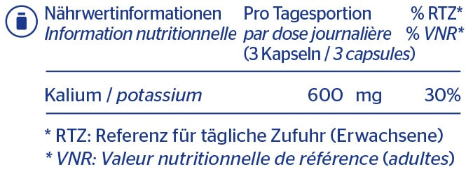 PURE Potassium (citrate) capsules 600 mg 90 pces