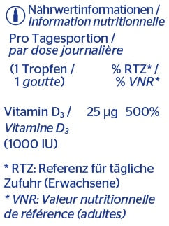 PURE Vitamine D3 (1000 UI/goutte) 22,5 ml